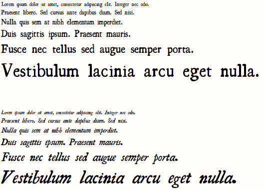 Schermata di essays1743